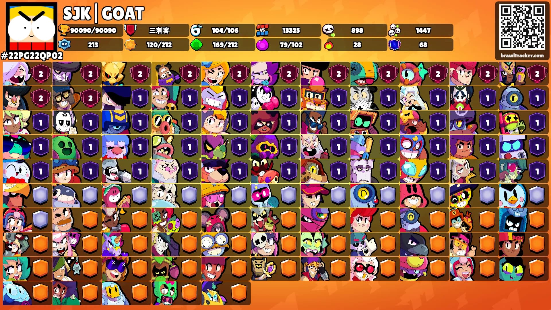 SJK|GOAT's Ranks