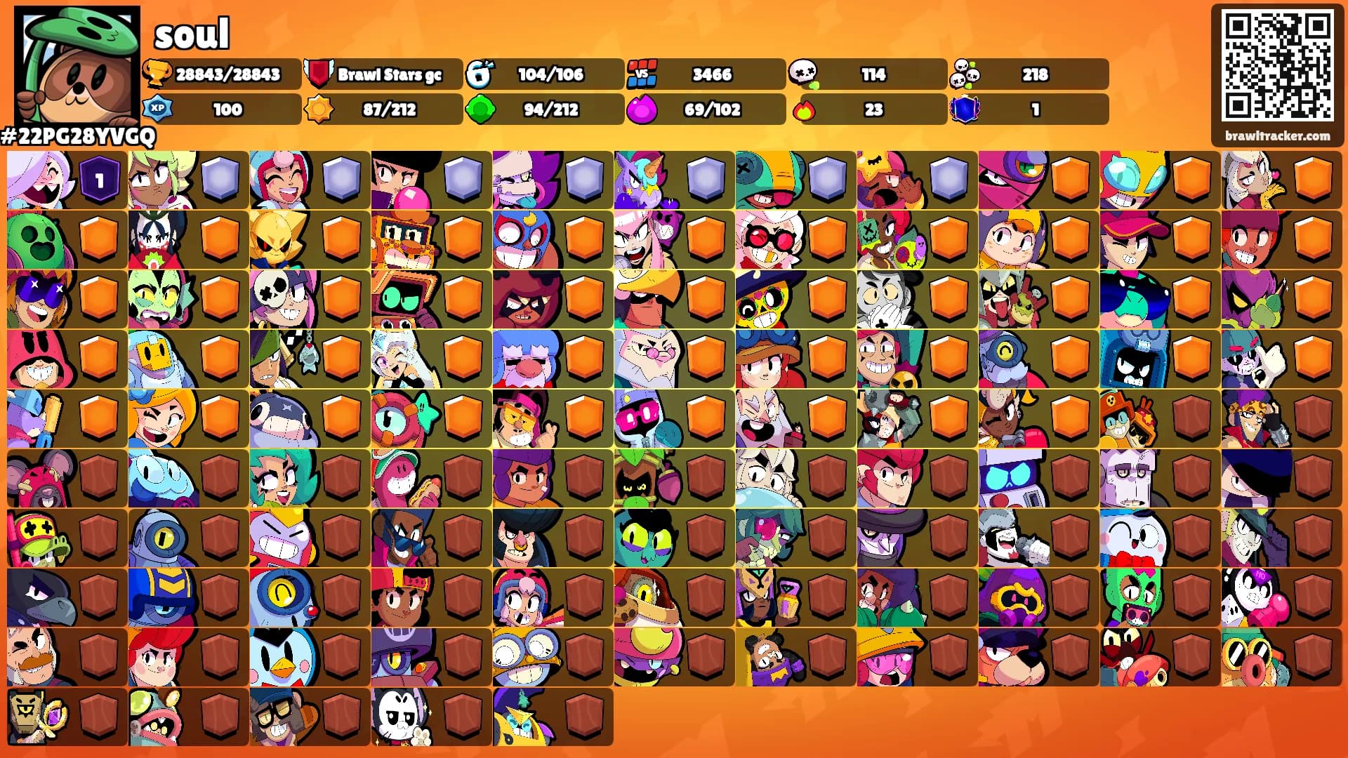 soul's Ranks