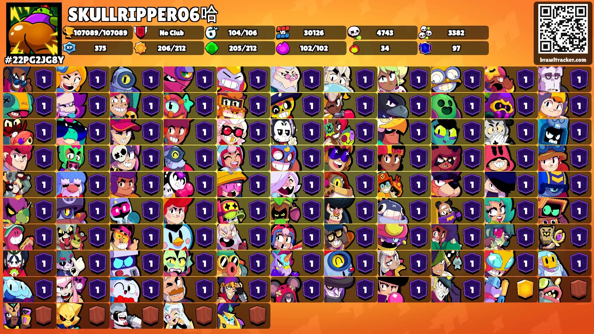 SKULLRIPPER06哈's Ranks