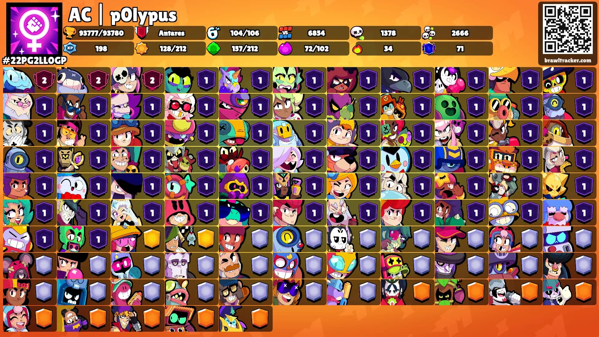 AC | p0lypus's Ranks