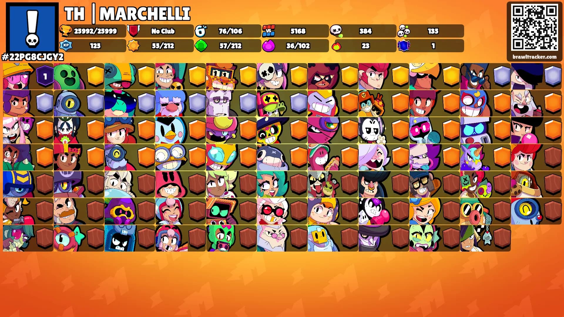 TH |MARCHELLI's Ranks