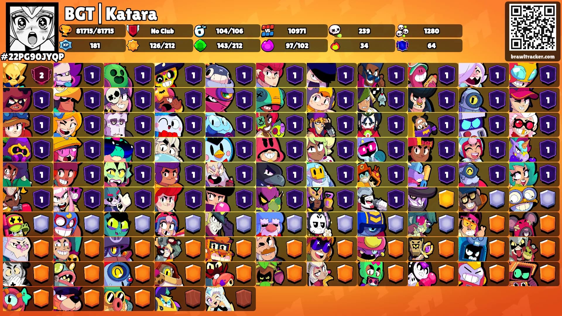 BGT|Katara's Ranks