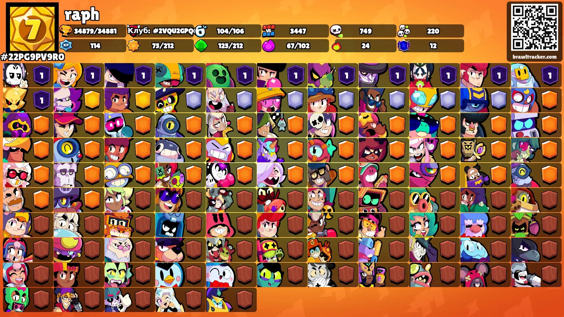 raph's Ranks