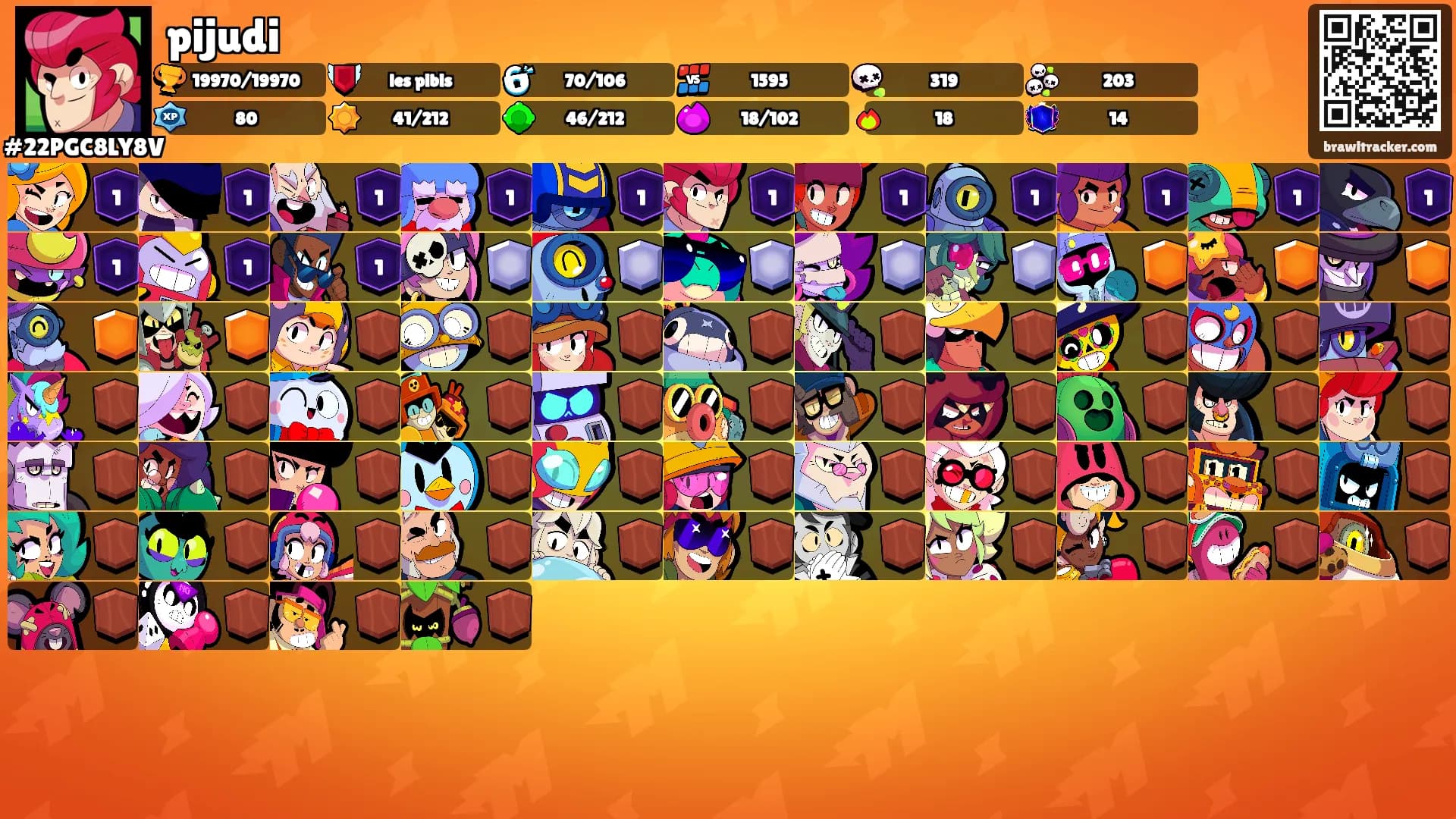 pijudi's Ranks