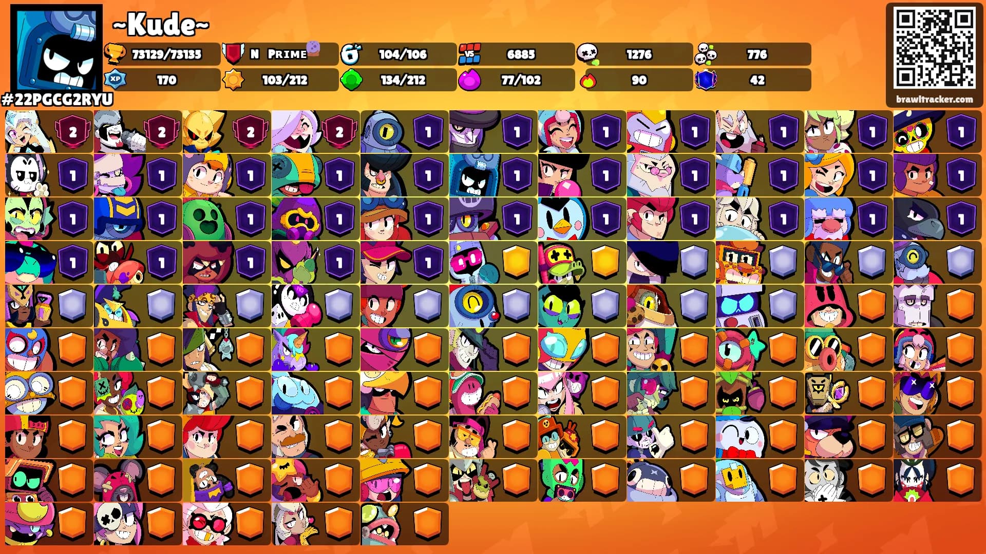 ~Kude~'s Ranks