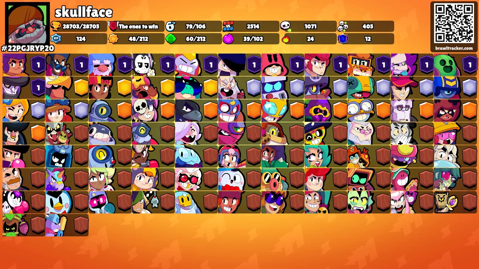 skullface's Ranks