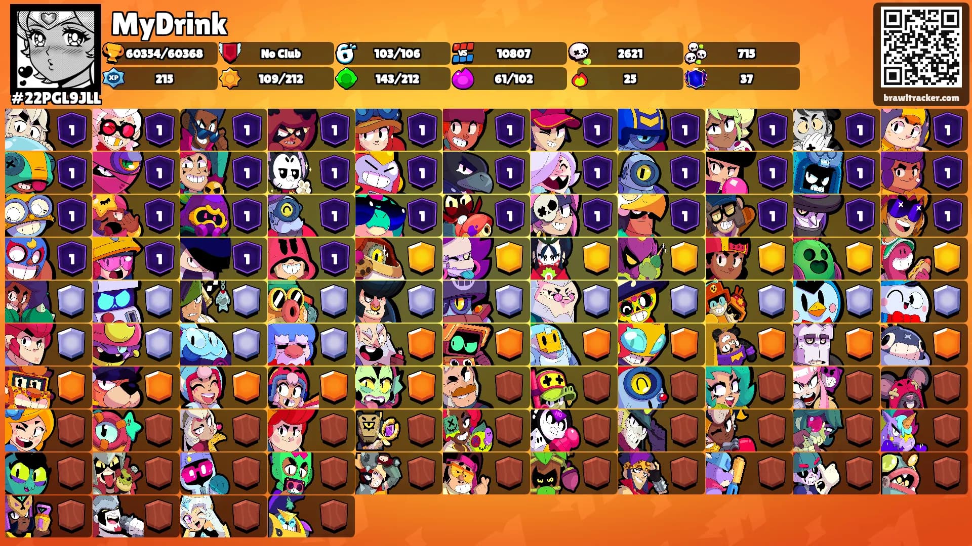 MyDrink's Ranks