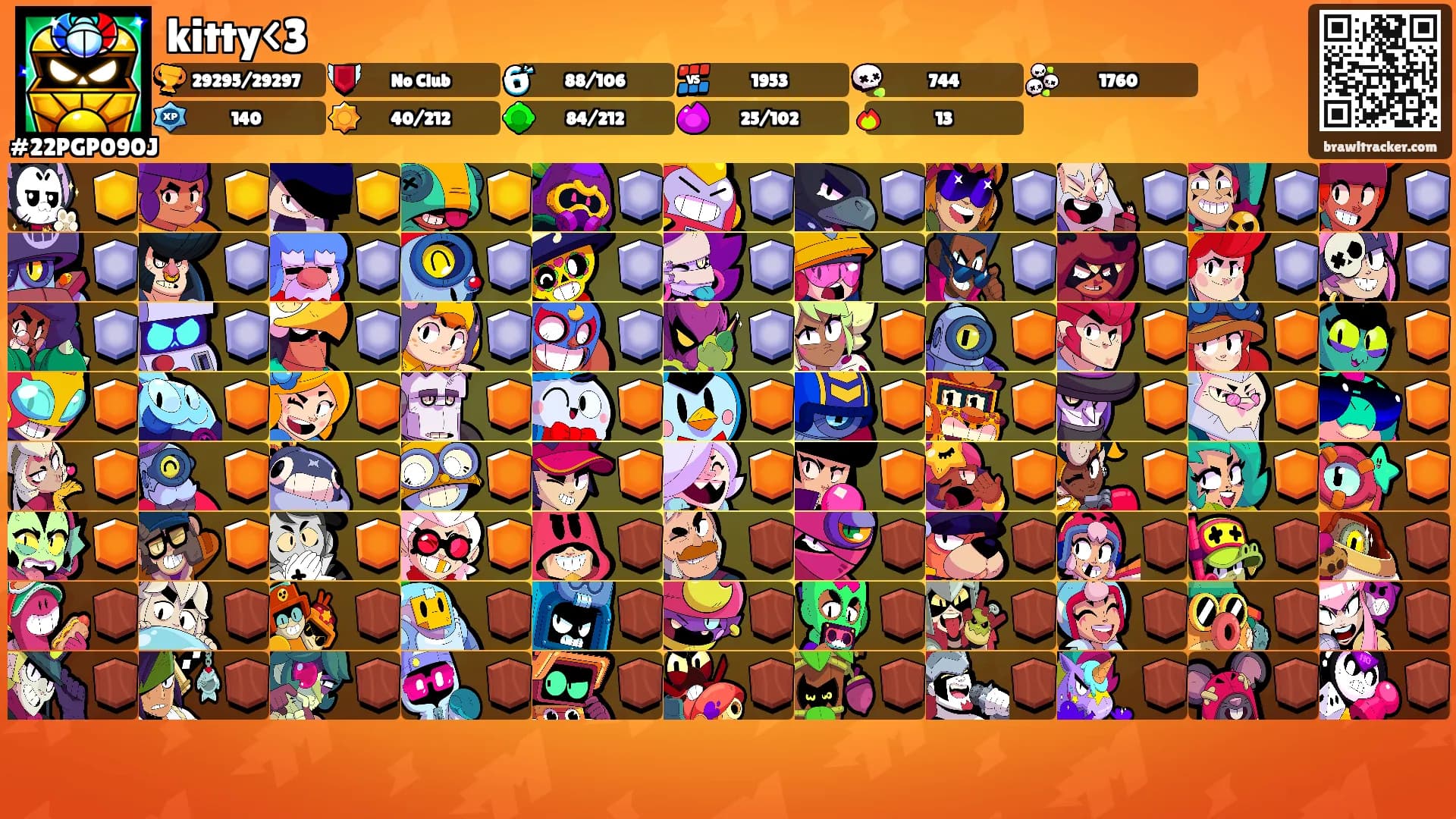 kitty<3's Ranks