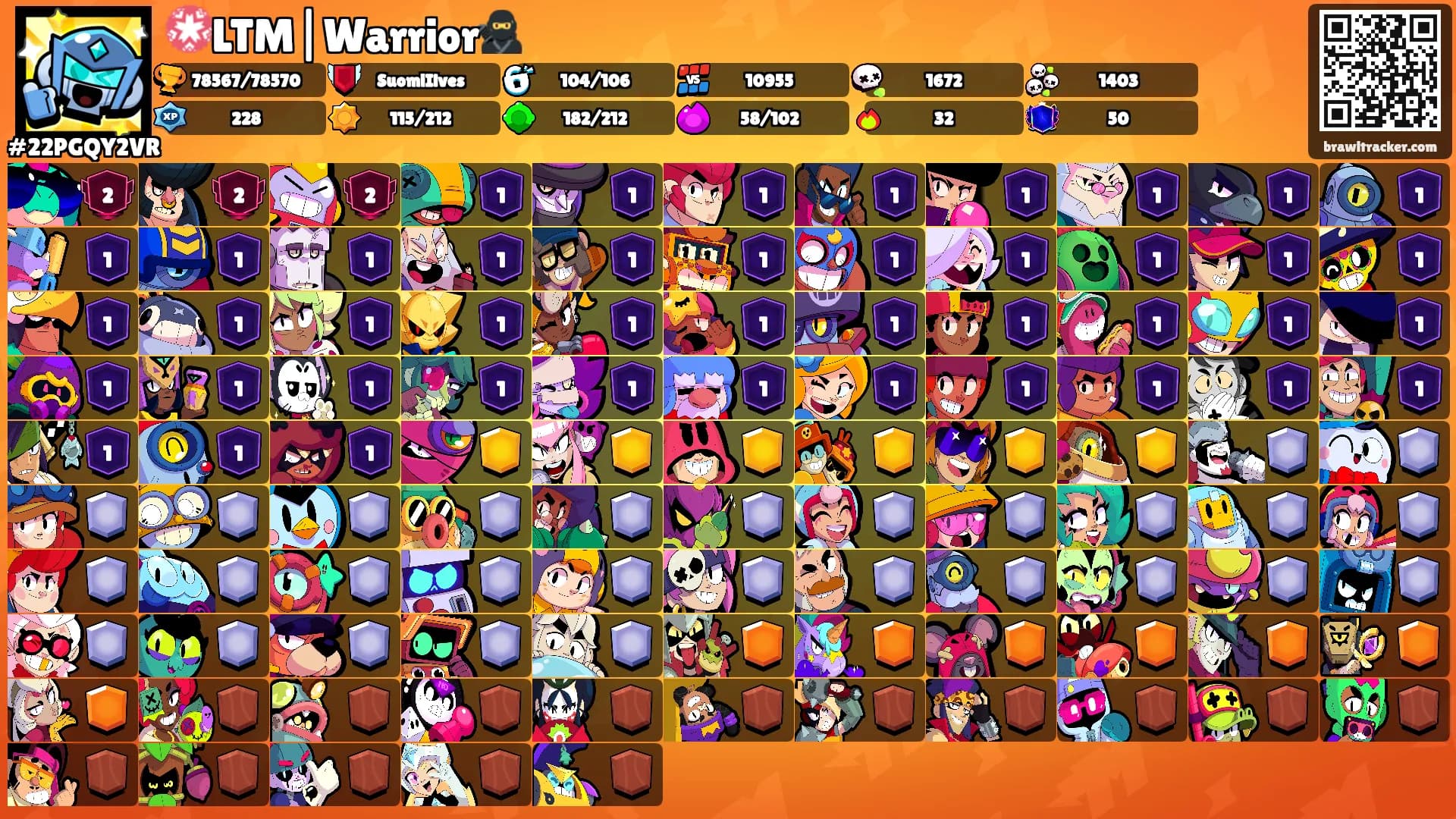 💮LTM|Warrior🥷's Ranks