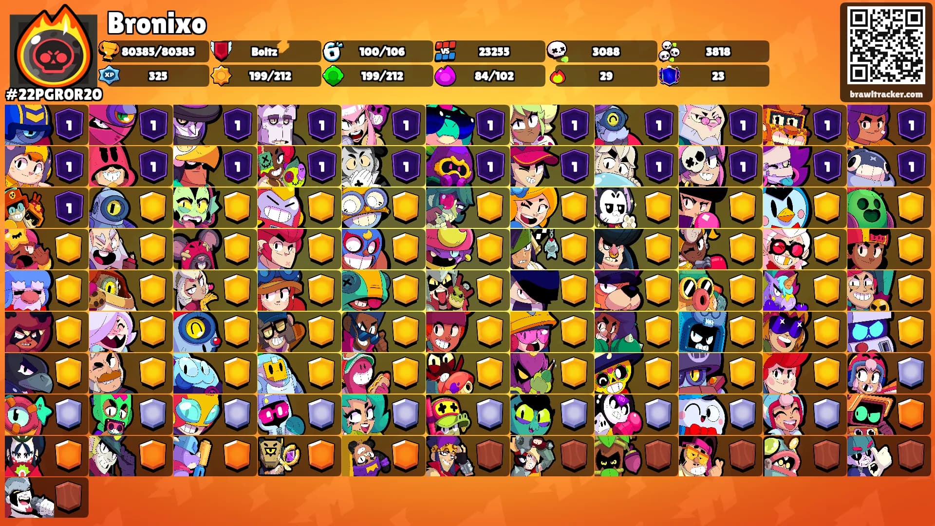 Bronixo's Ranks