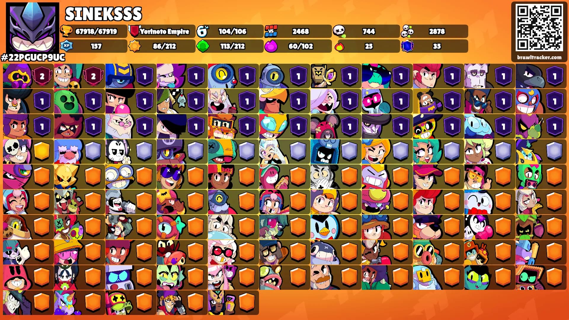 SINEKSSS's Ranks