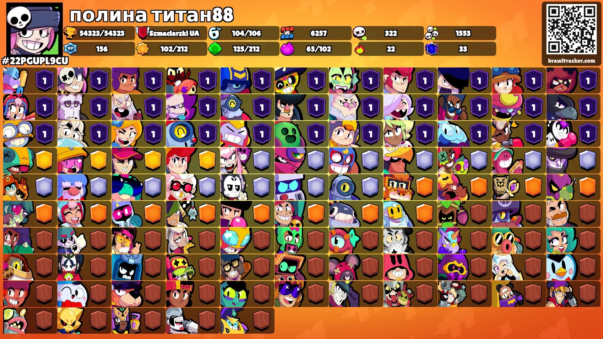 полина титан88's Ranks