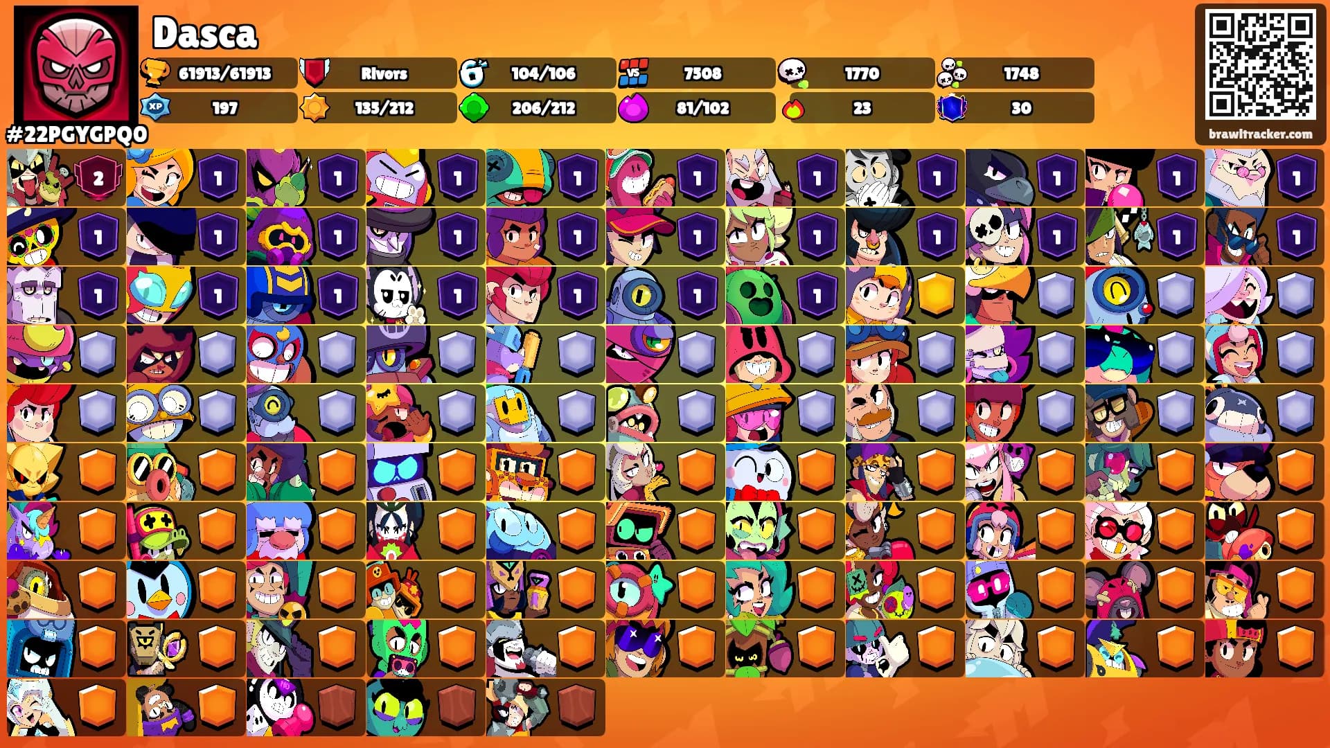 Dasca's Ranks