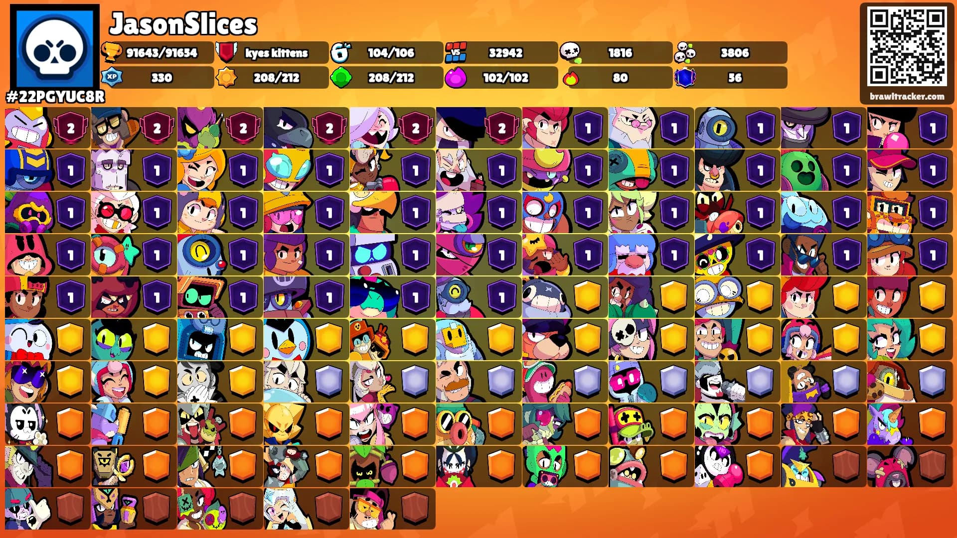 JasonSlices's Ranks