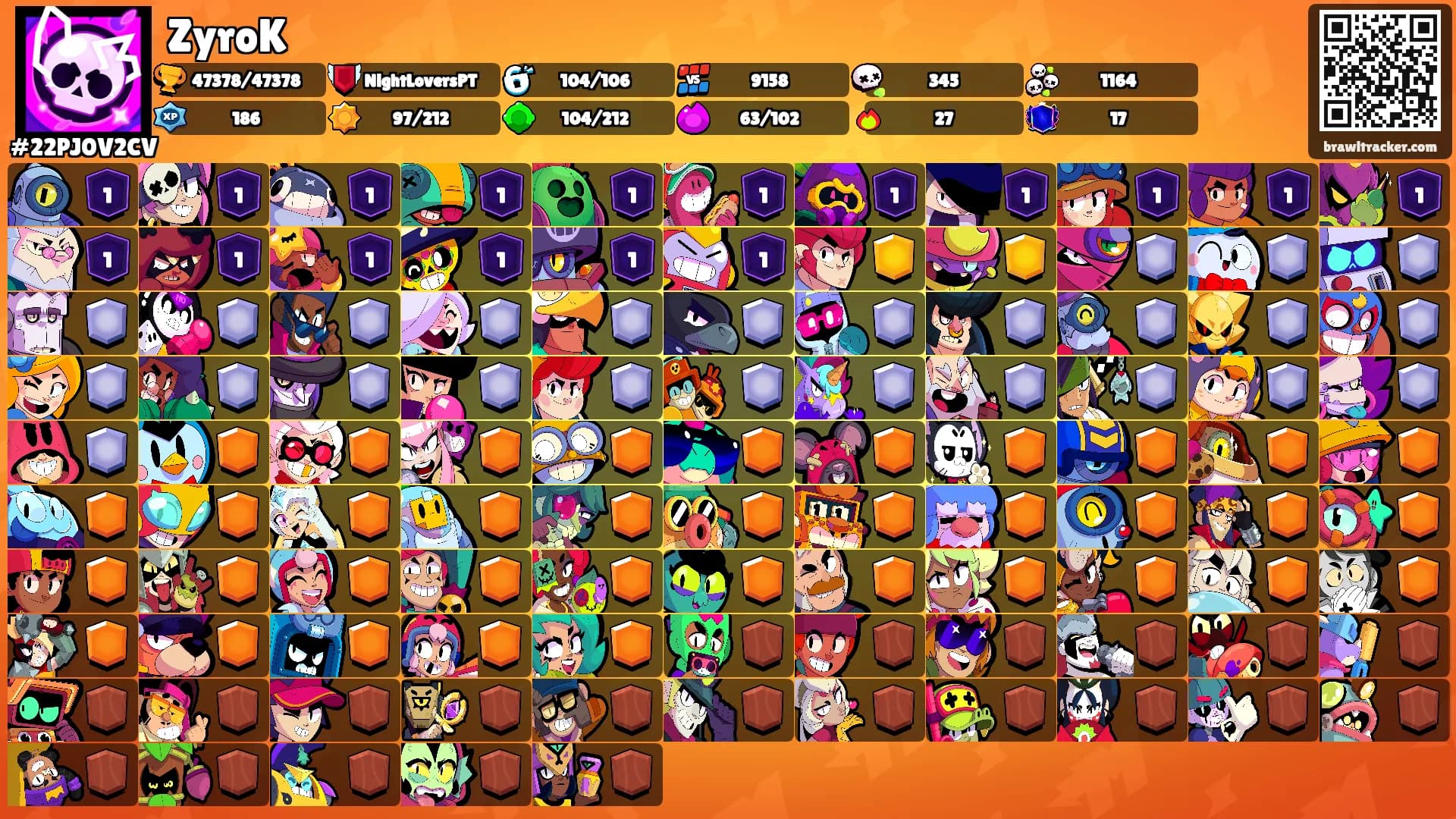 ZyroK's Ranks
