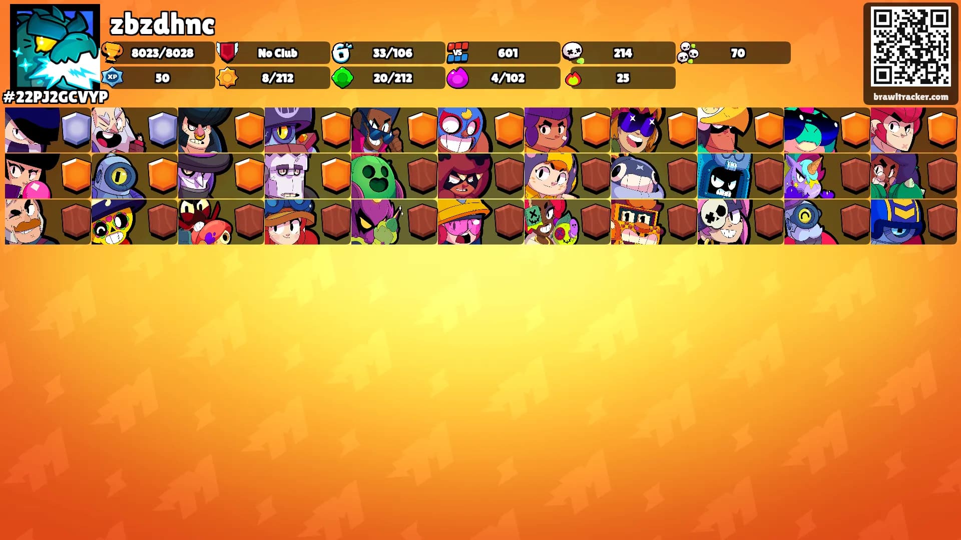 zbzdhnc's Ranks