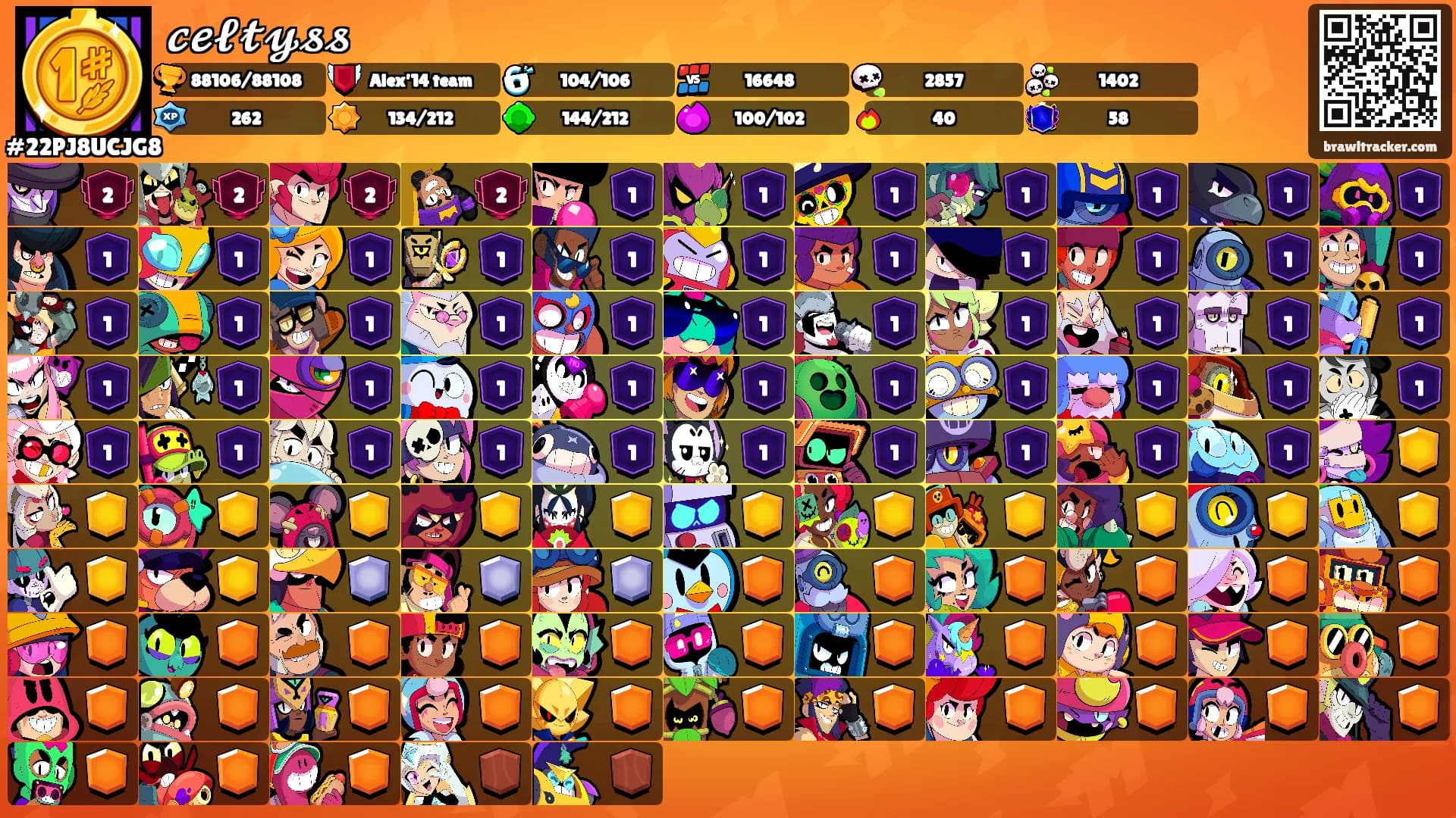 𝓬𝓮𝓵𝓽𝔂𝓼𝓼's Ranks