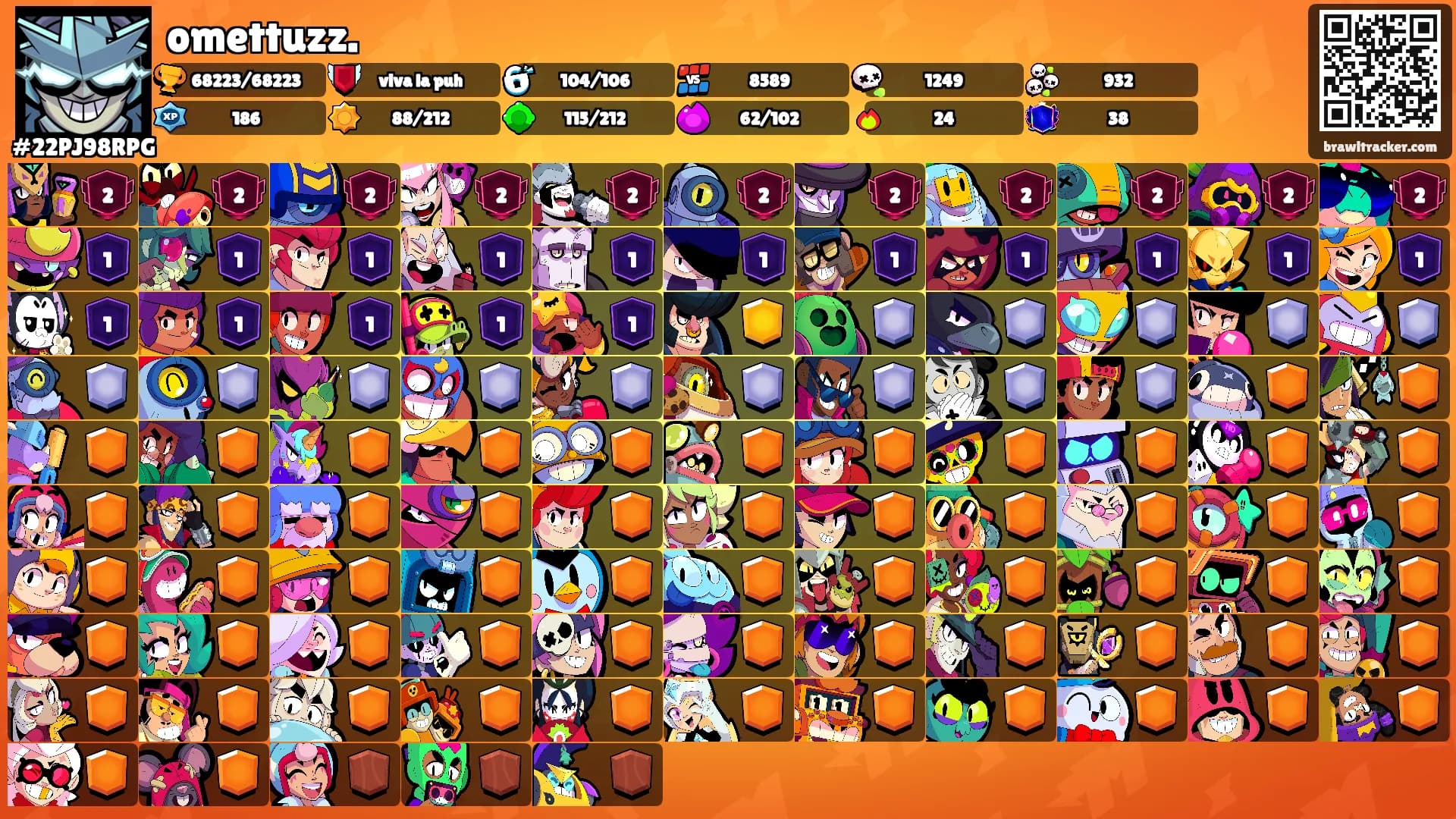 omettuzz.'s Ranks
