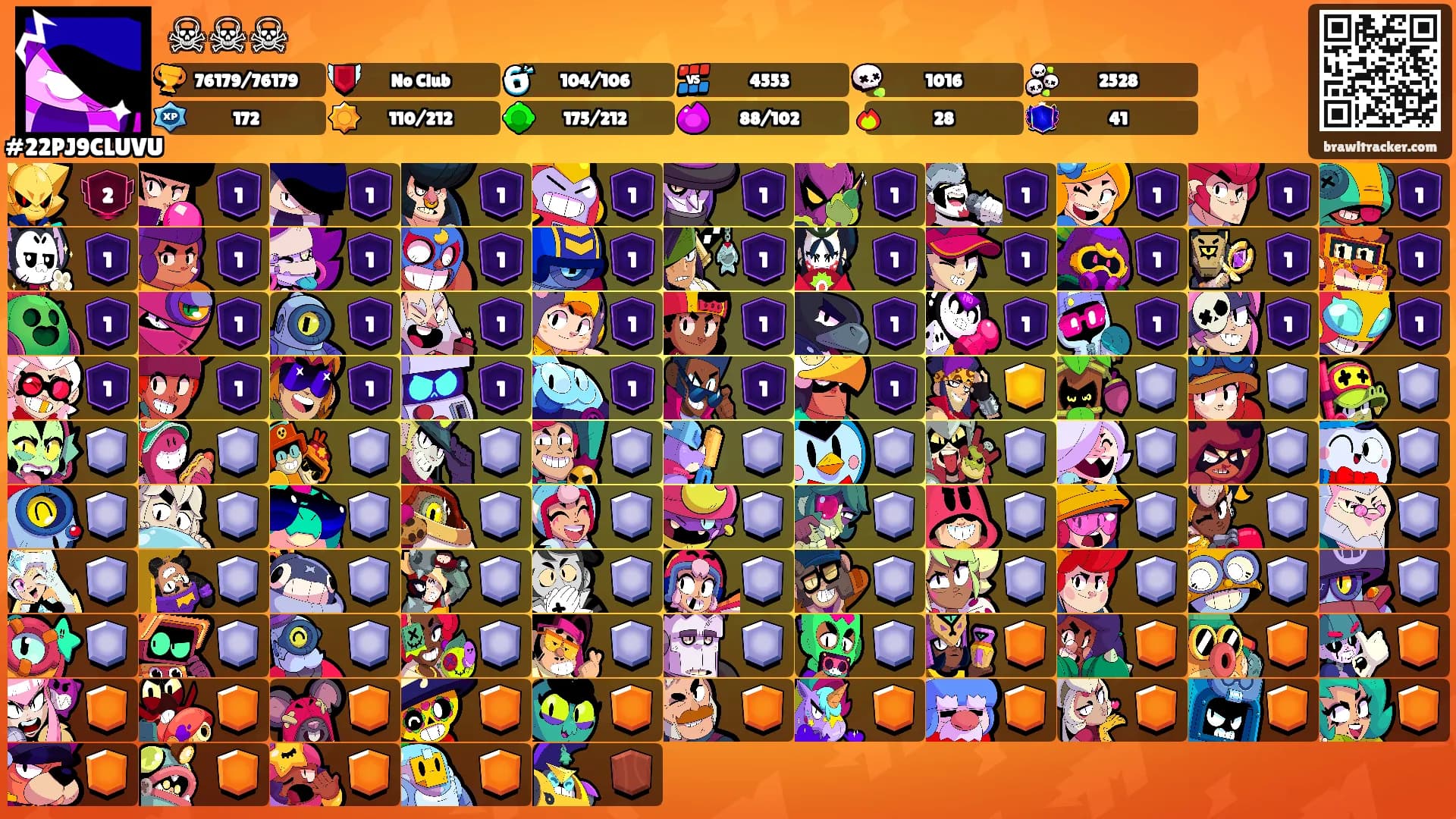 ☠☠☠'s Ranks