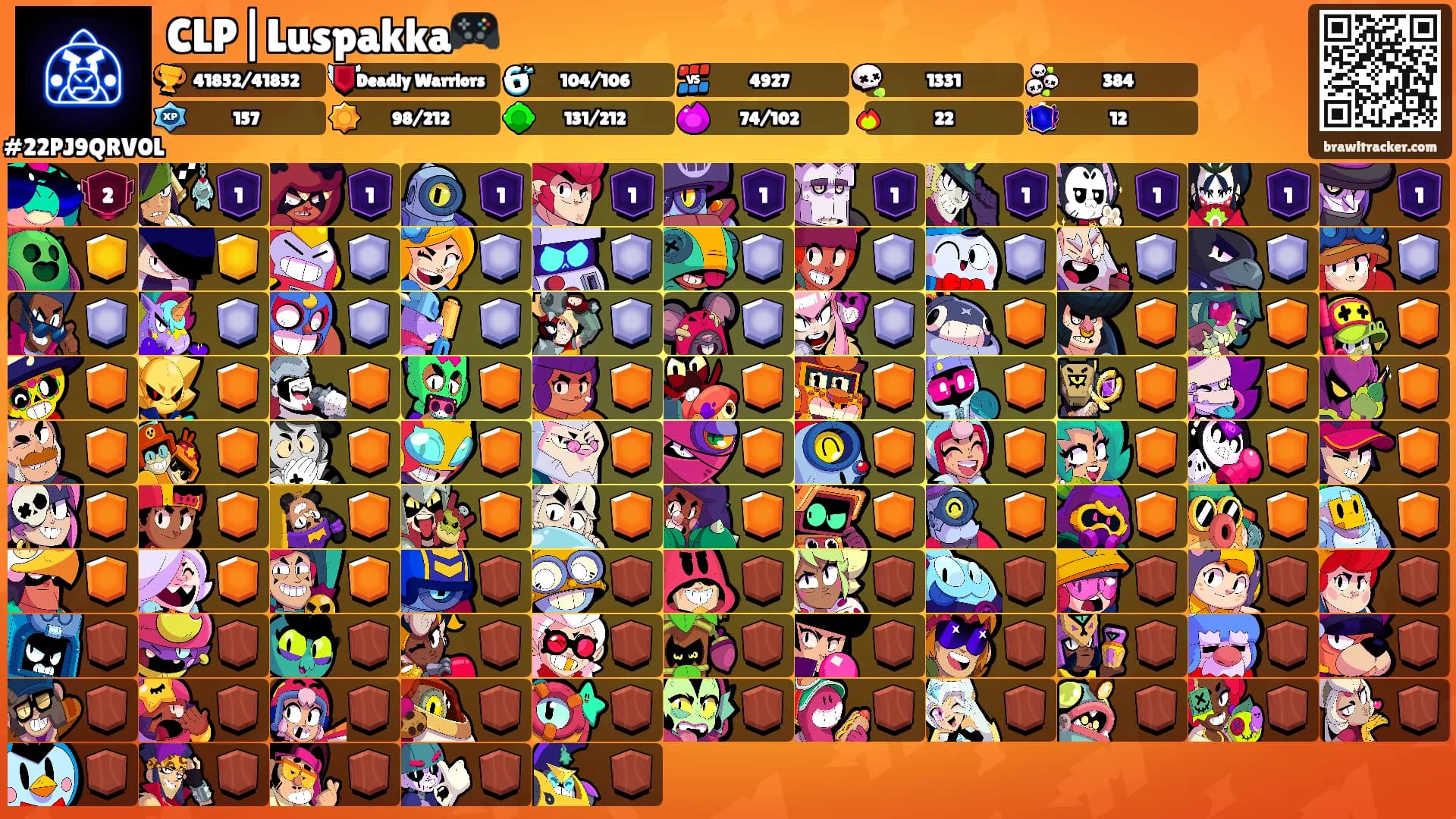 CLP|Luspakka🎮's Ranks