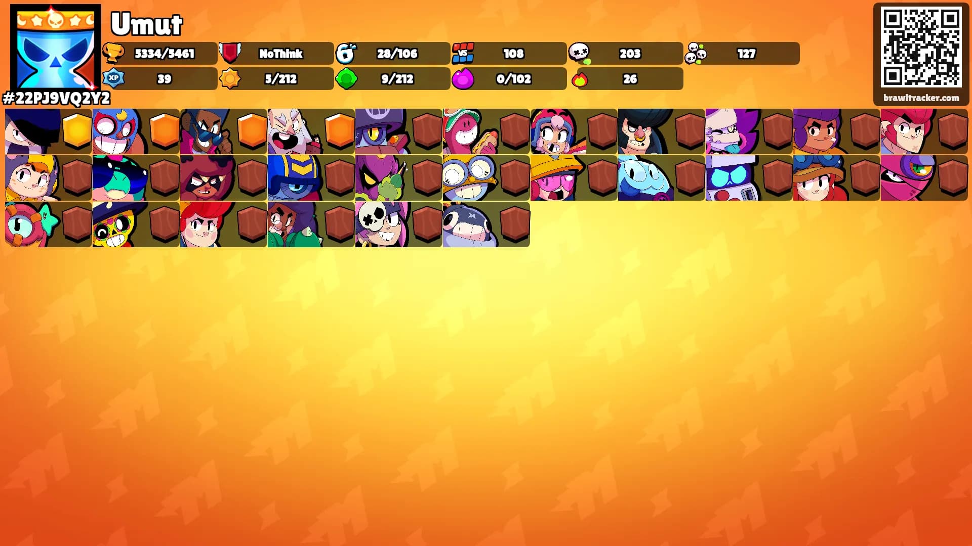 Umut's Ranks