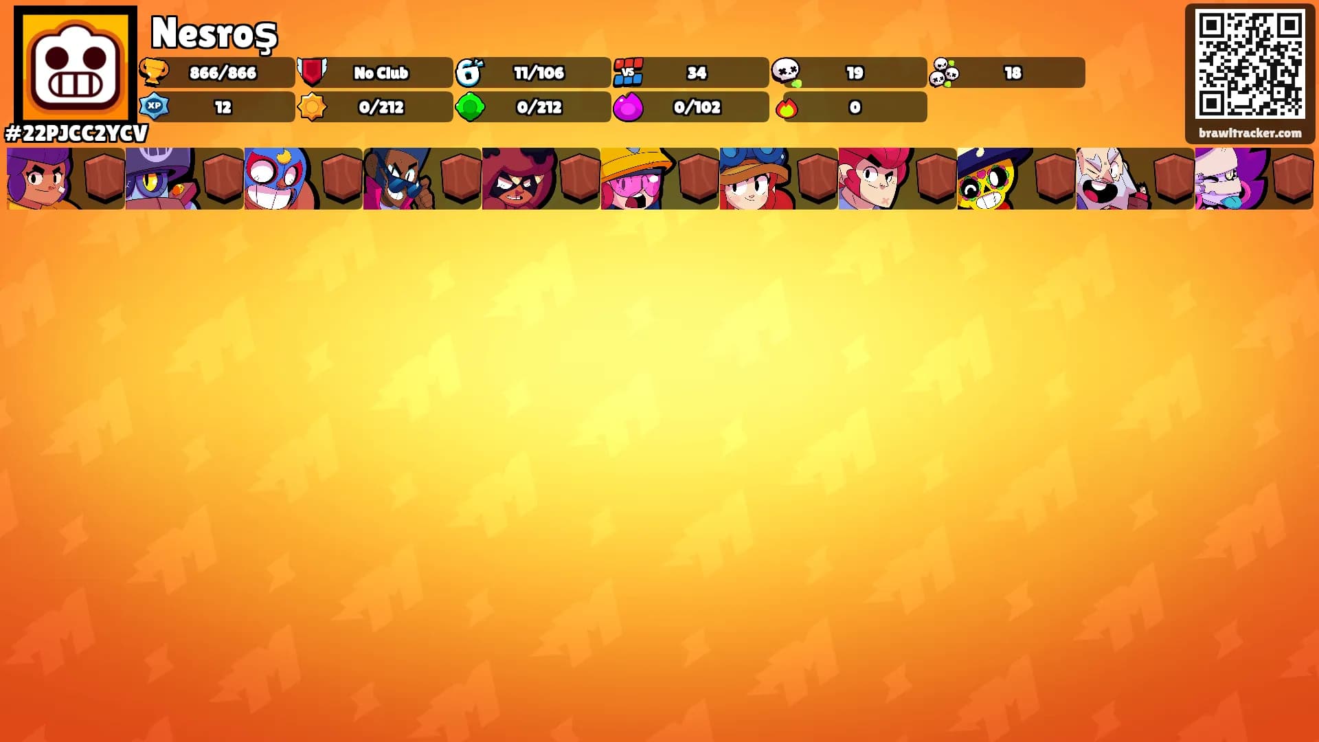 Nesroş's Ranks