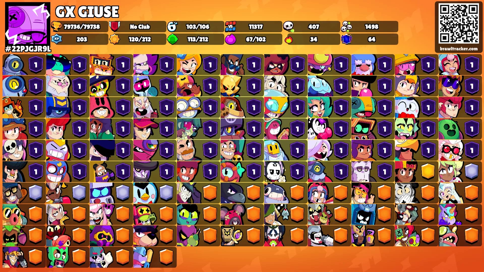 GX GIUSE's Ranks