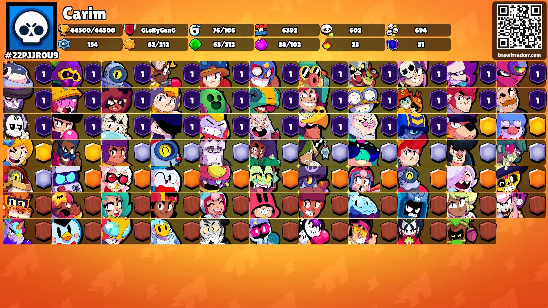 Carim's Ranks