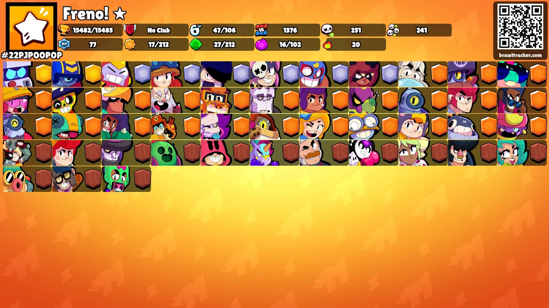 Freno! ★'s Ranks