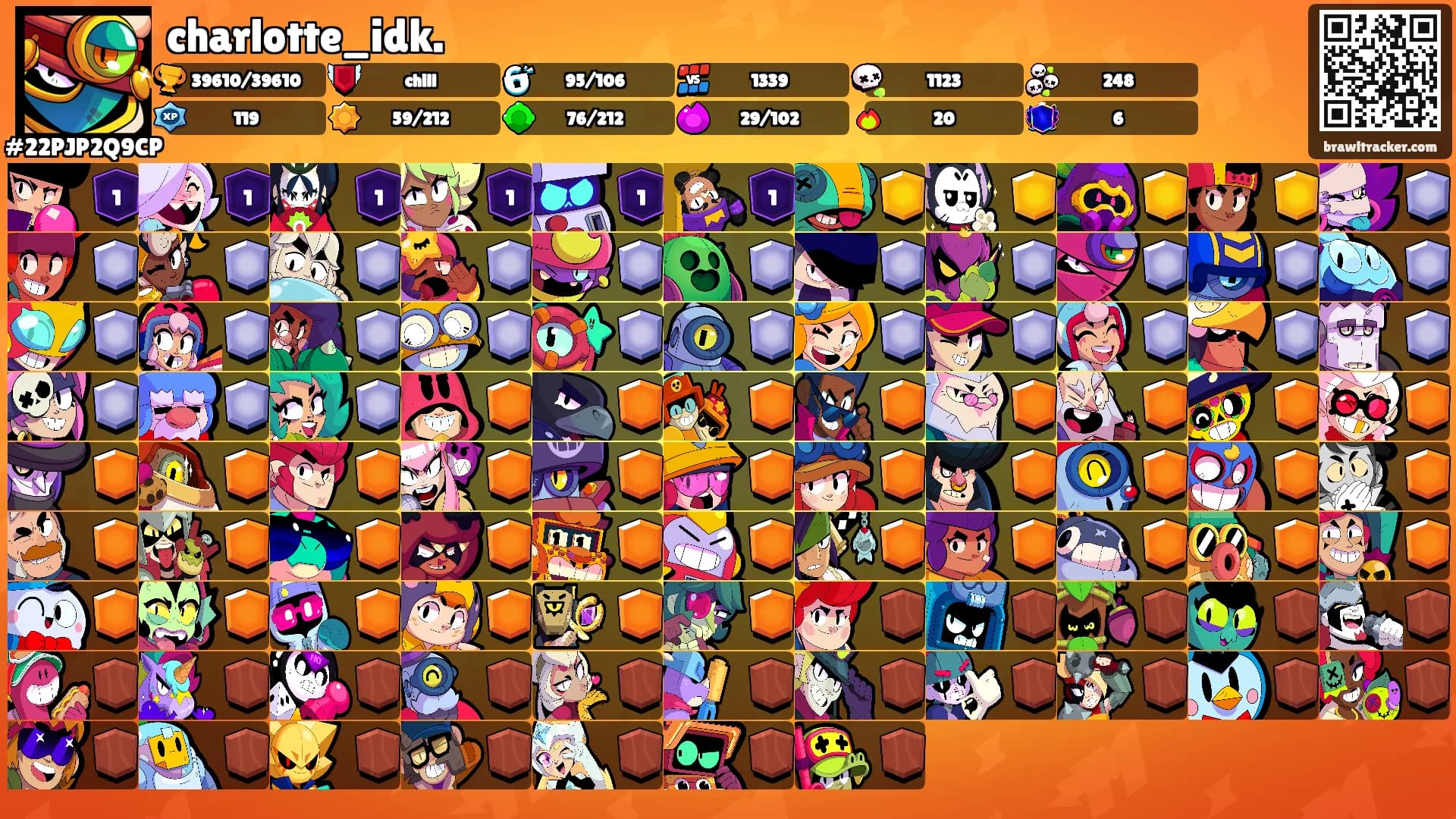 charlotte_idk.'s Ranks