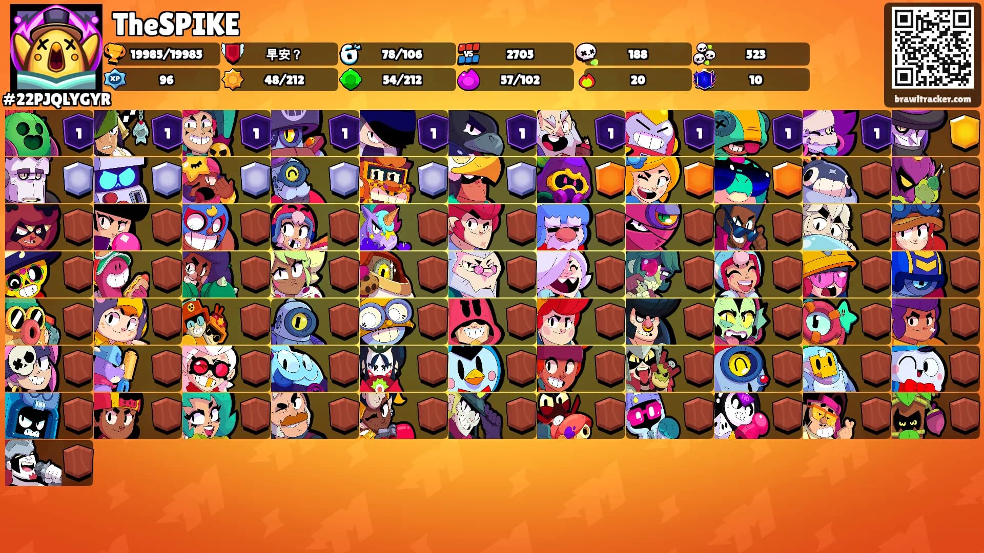 TheSPIKE's Ranks