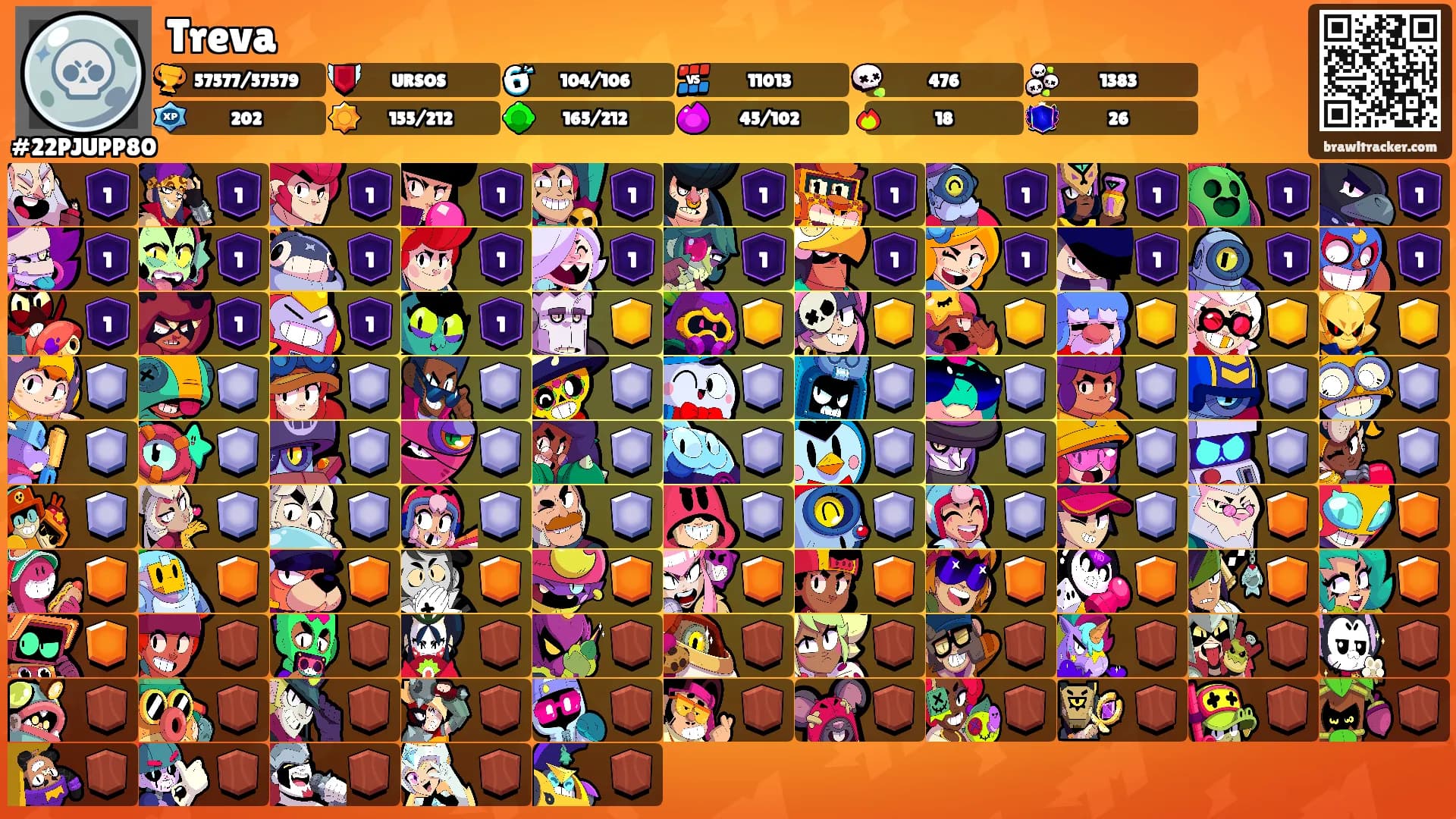 Treva's Ranks