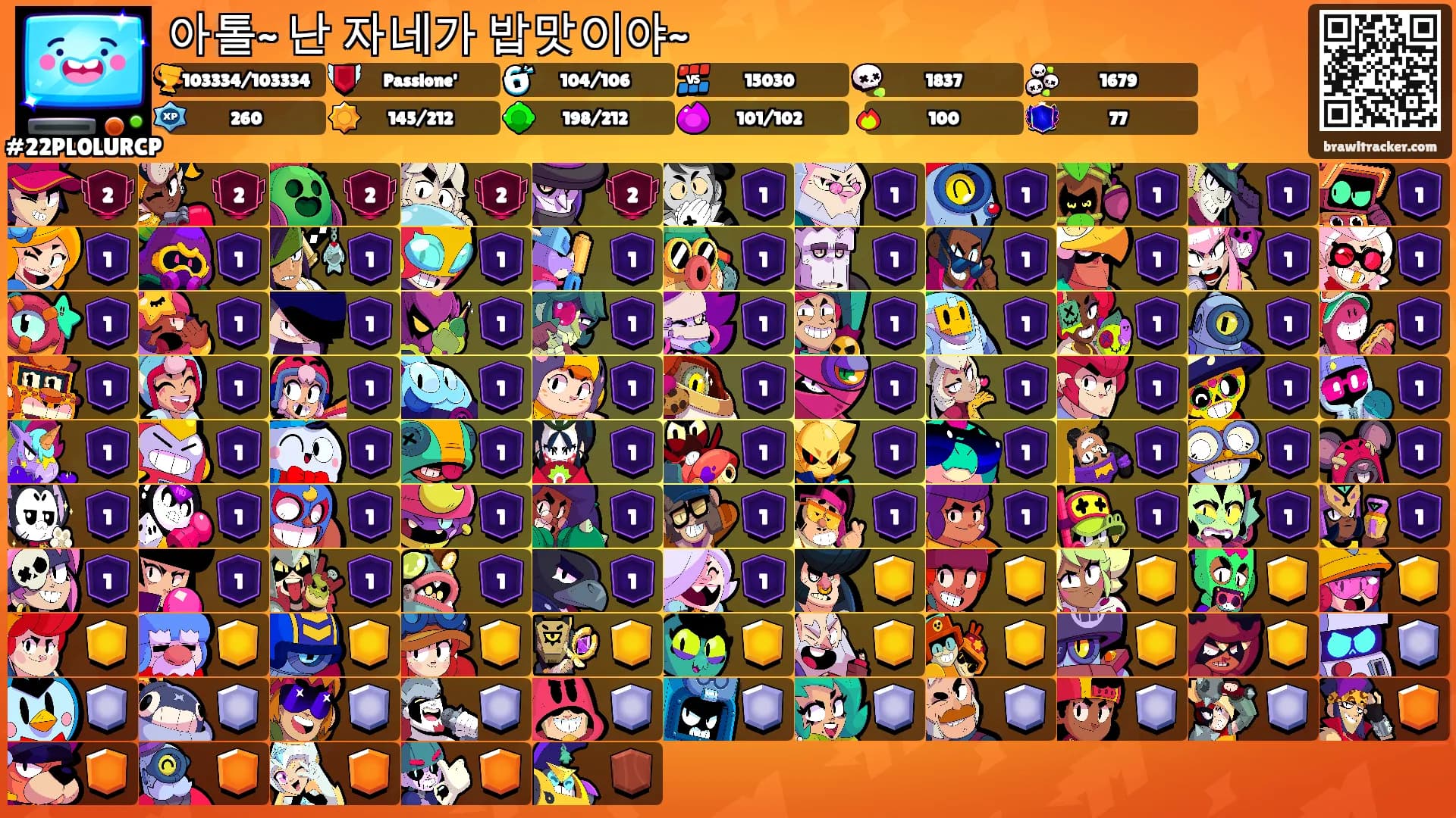 아톨~ 난 자네가 밥맛이야~'s Ranks