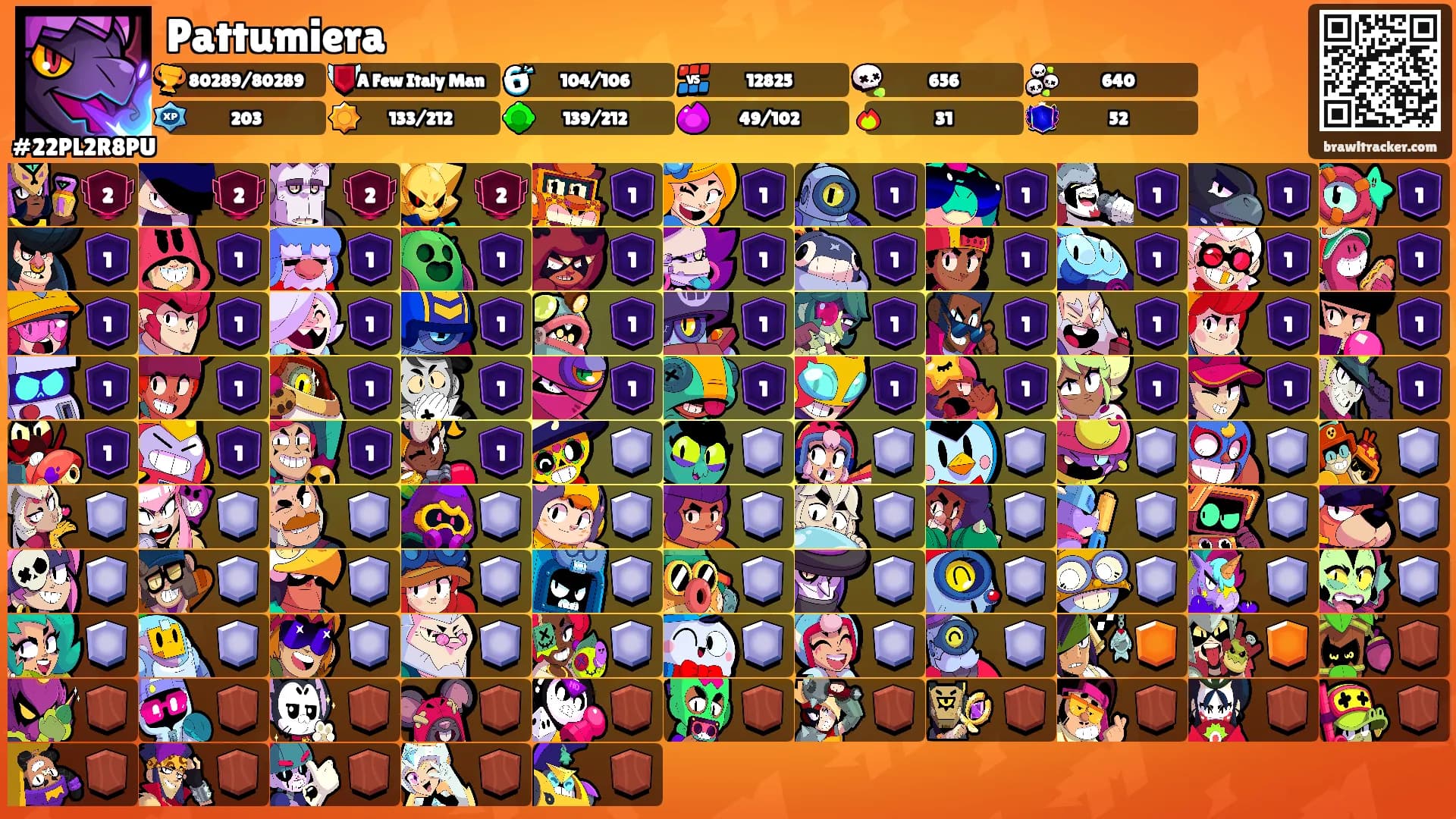 Pattumiera's Ranks