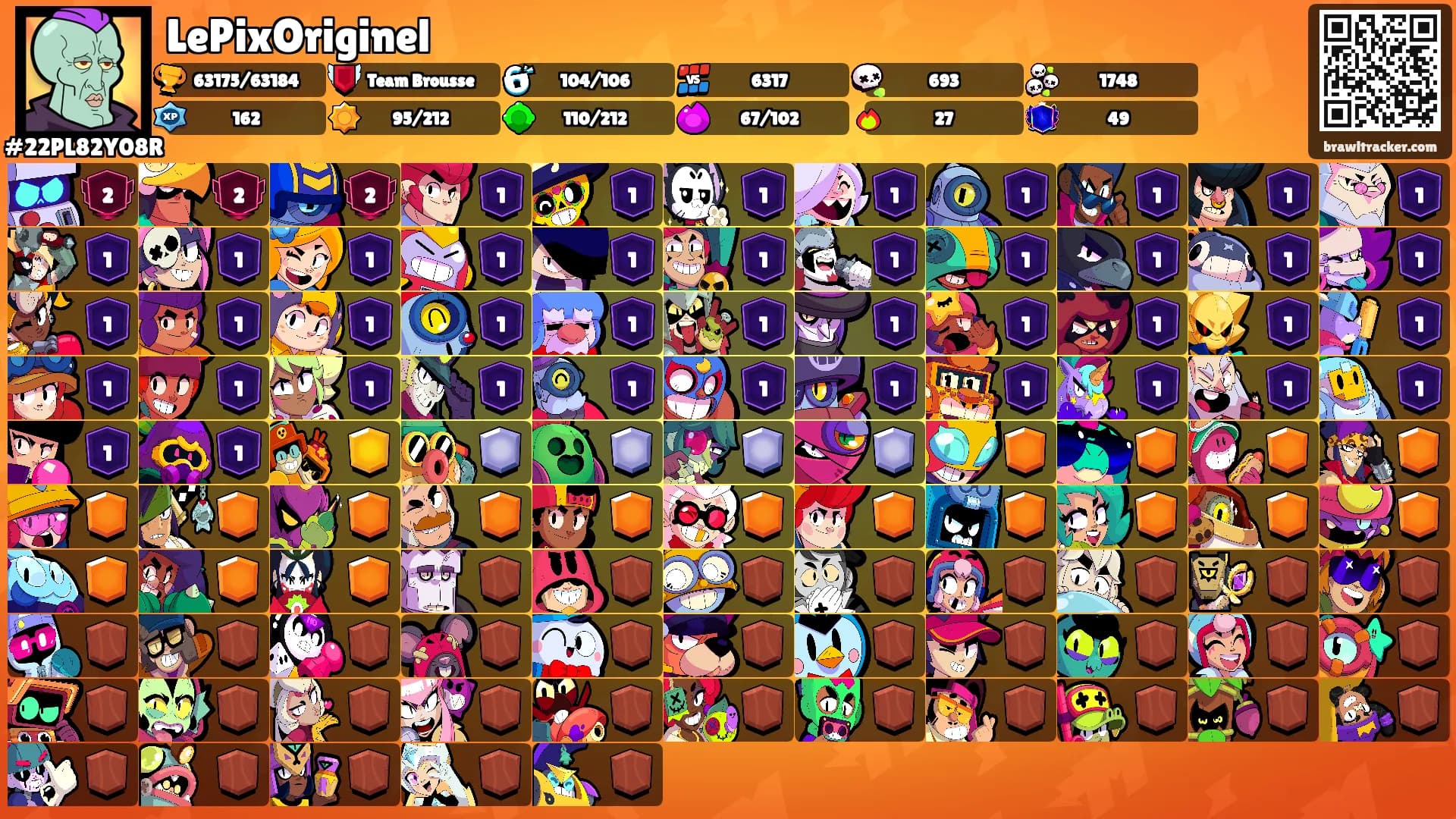 LePixOriginel's Ranks