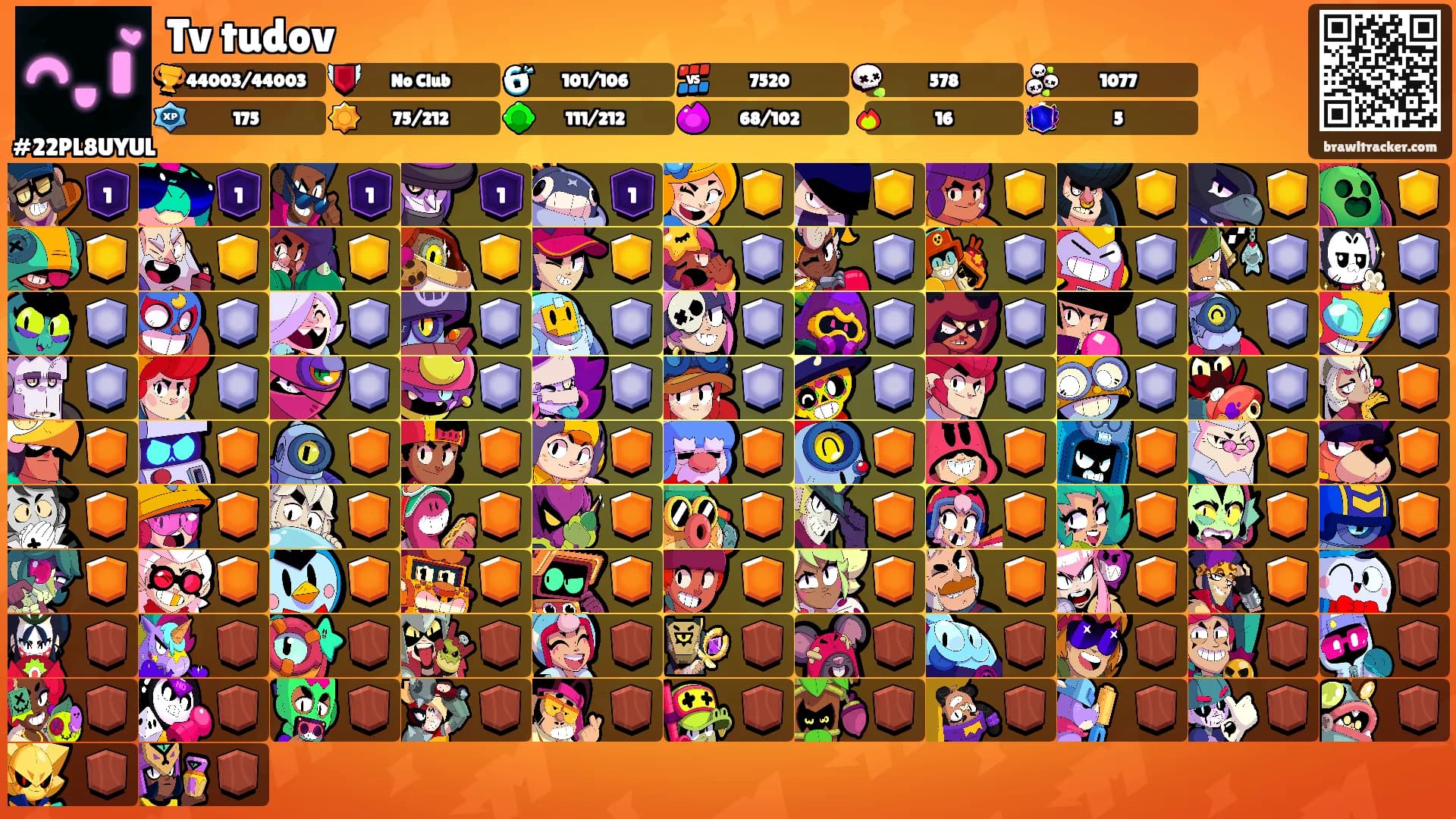 Tv tudov's Ranks
