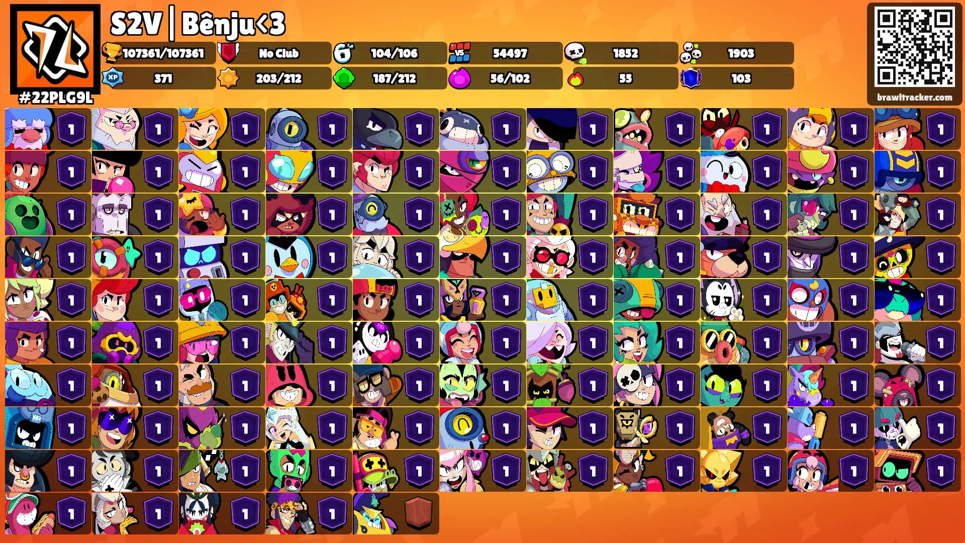 S2V|Bênju<3's Ranks