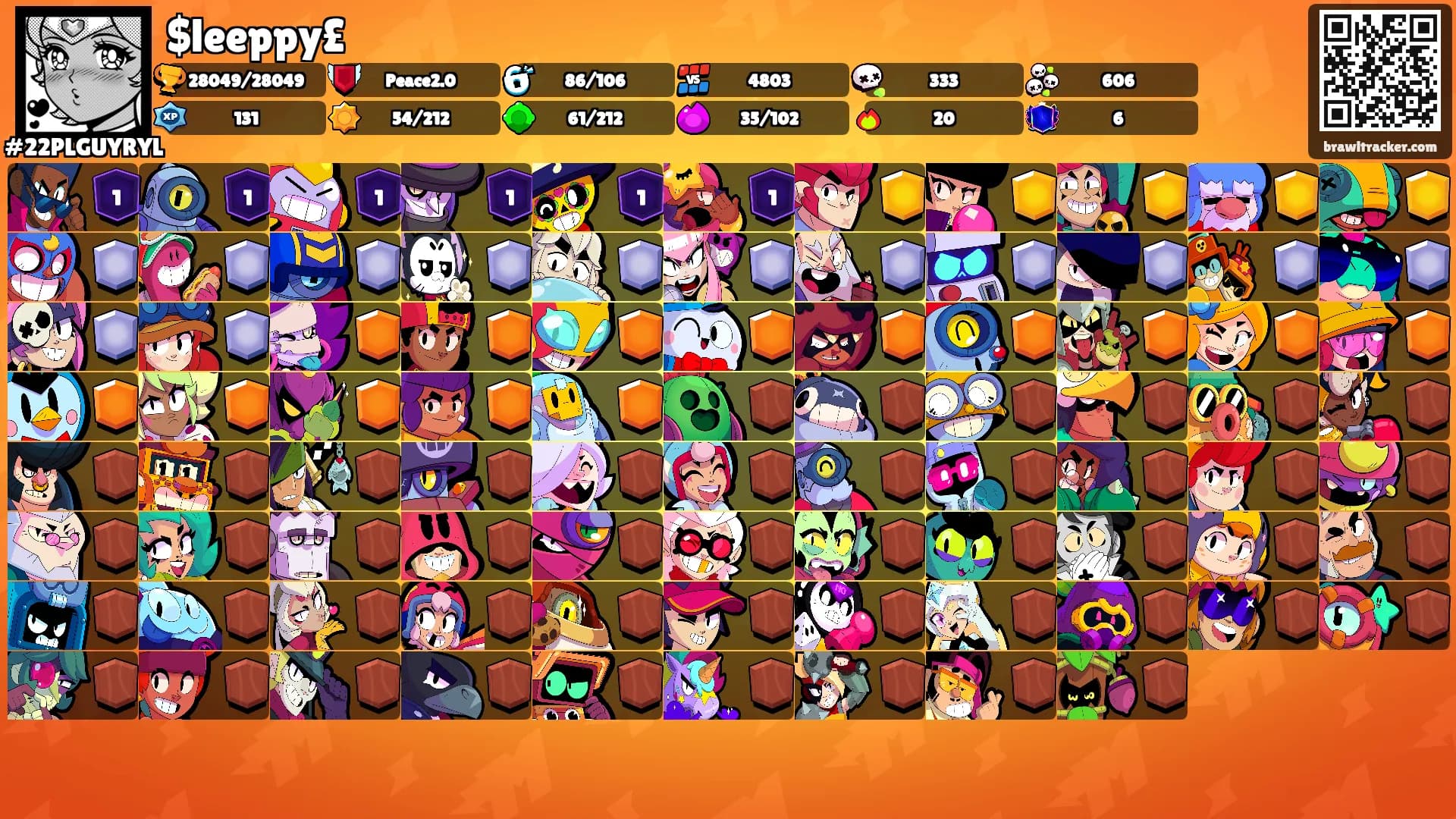 $leeppy£'s Ranks