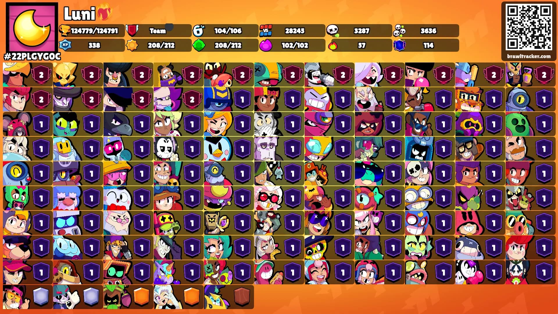 Luni❤️‍🔥's Ranks