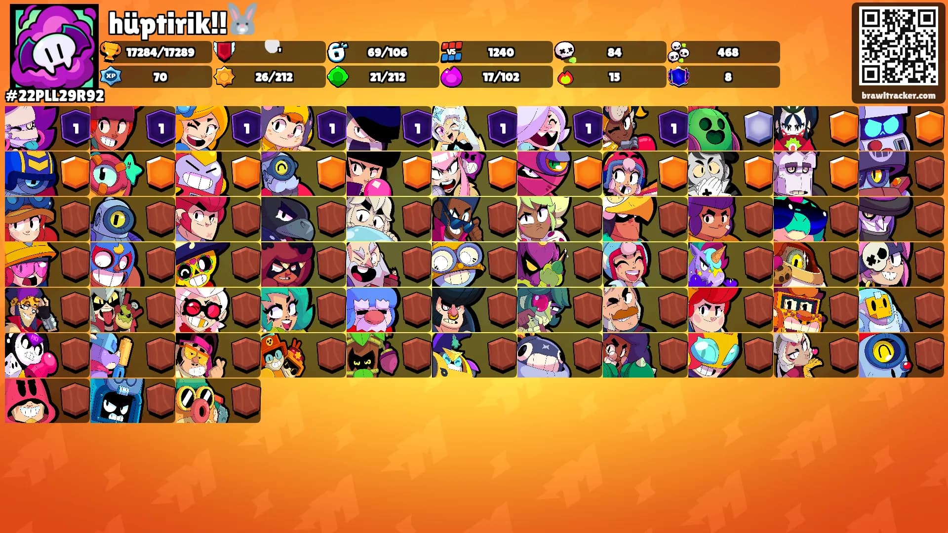 hüptirik!!🐰's Ranks