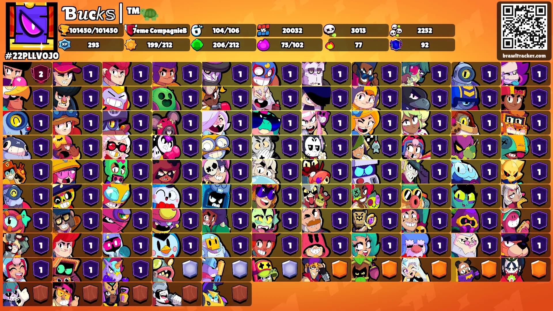Ɓ𝒖c𝘬𝕤|™🐢's Ranks
