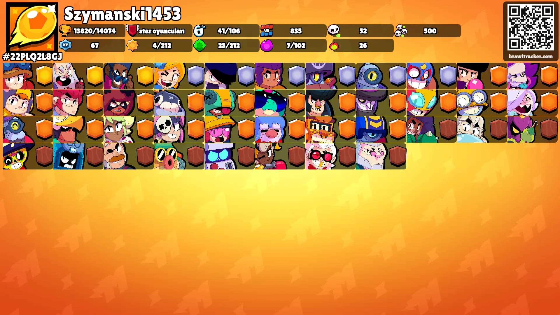 Szymanski1453's Ranks