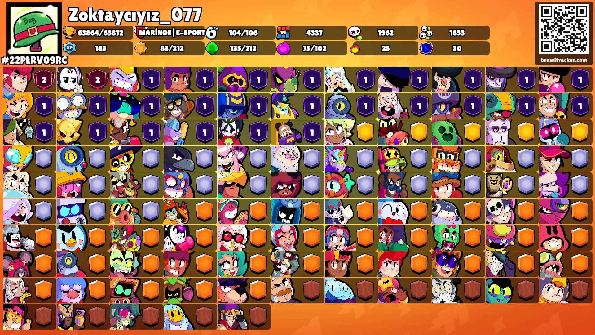 Zoktaycıyız_077's Ranks