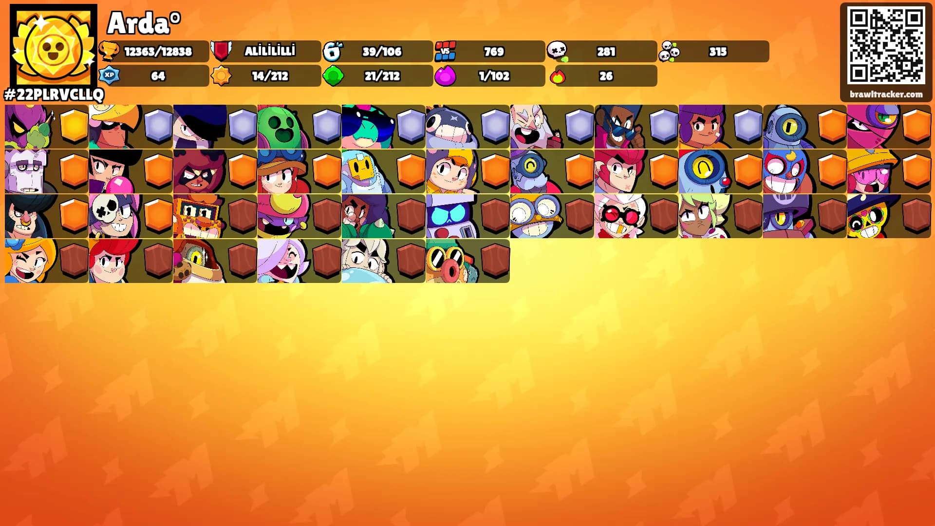 Arda°'s Ranks