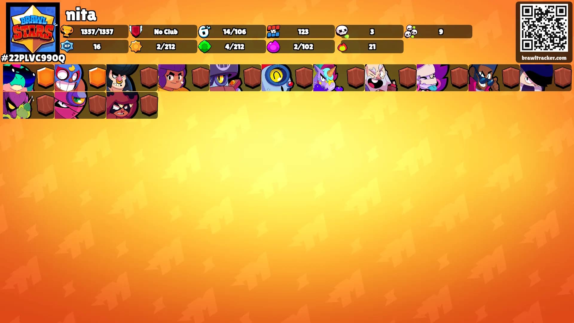 nita's Ranks