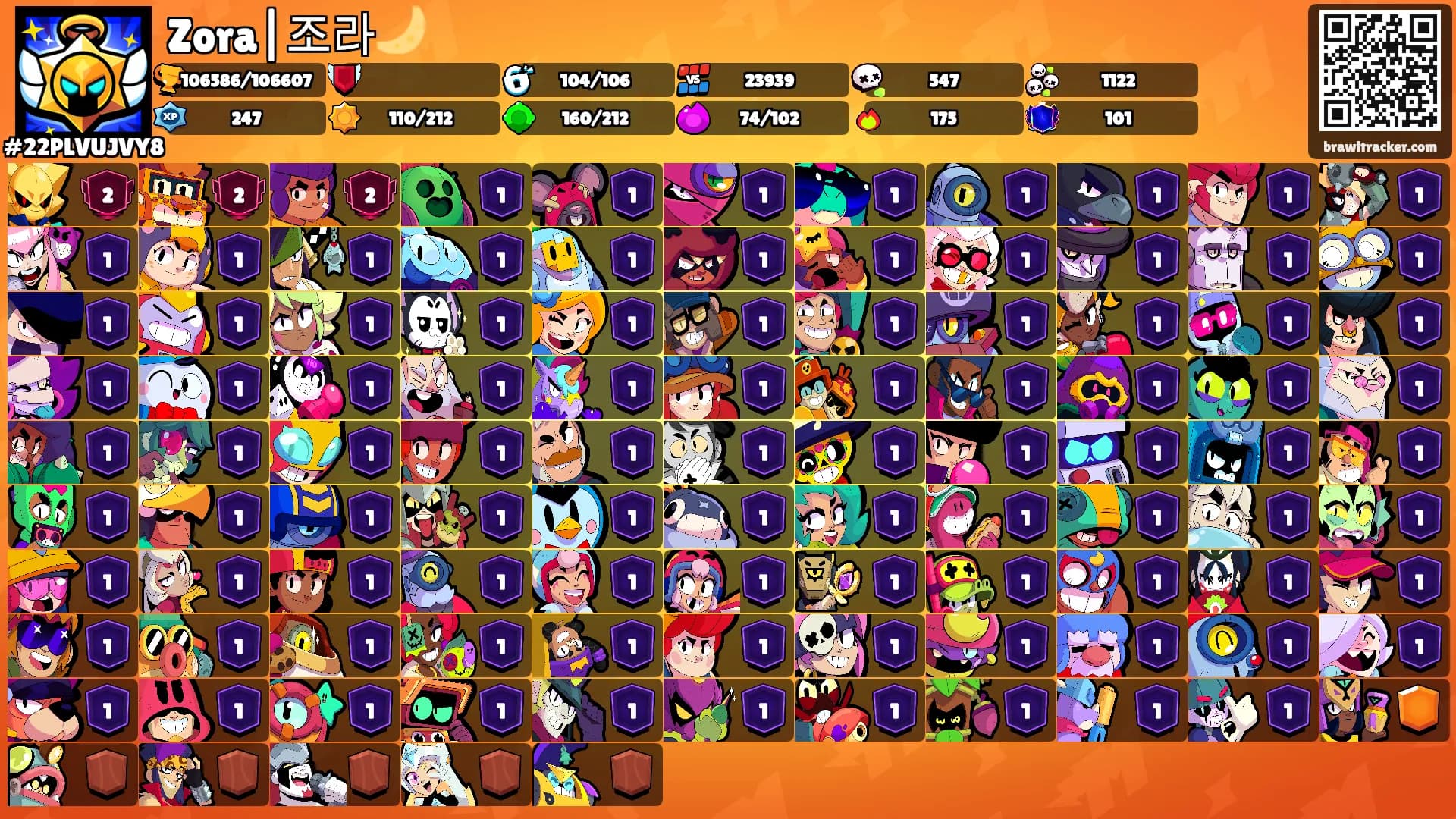 Zora|조라🌙's Ranks
