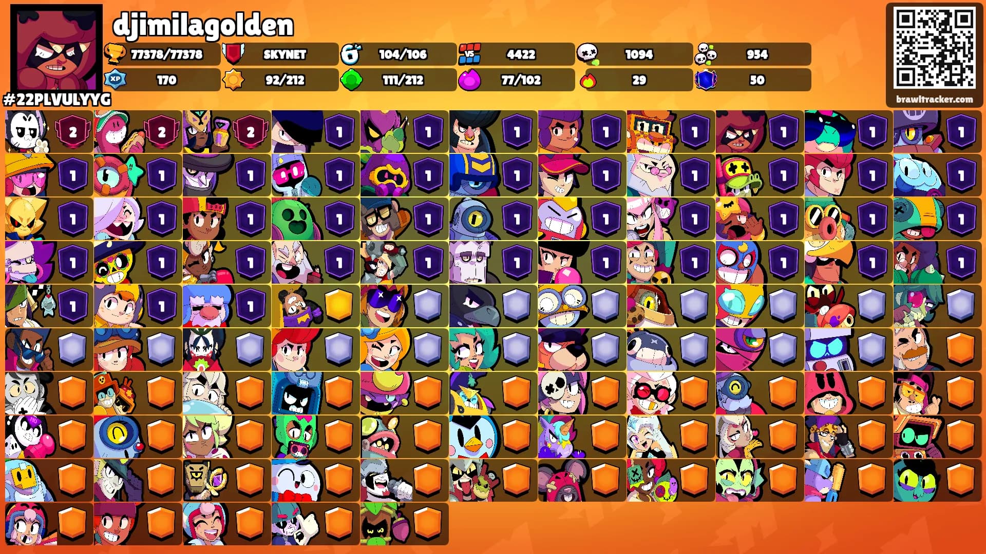 djimilagolden's Ranks