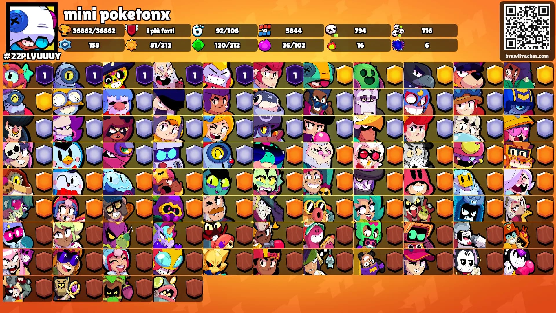 mini poketonx's Ranks