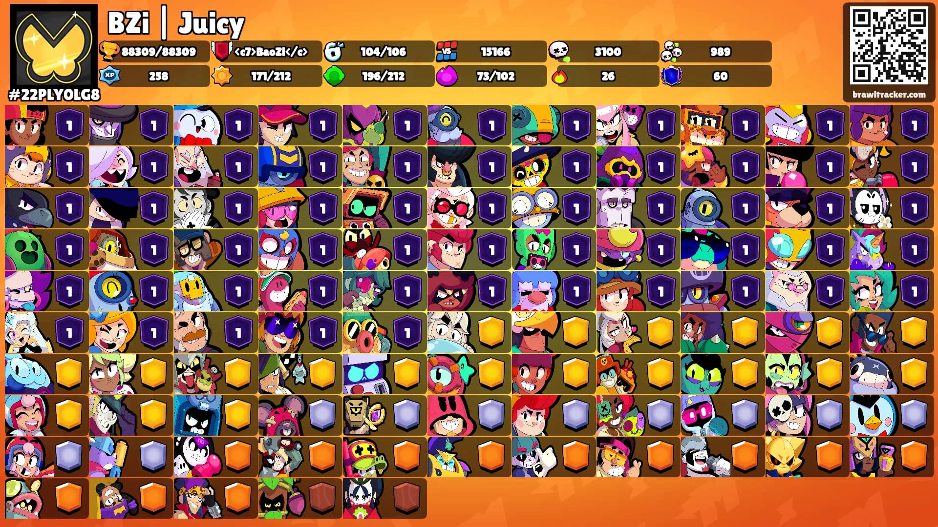 BZi | Juicy's Ranks