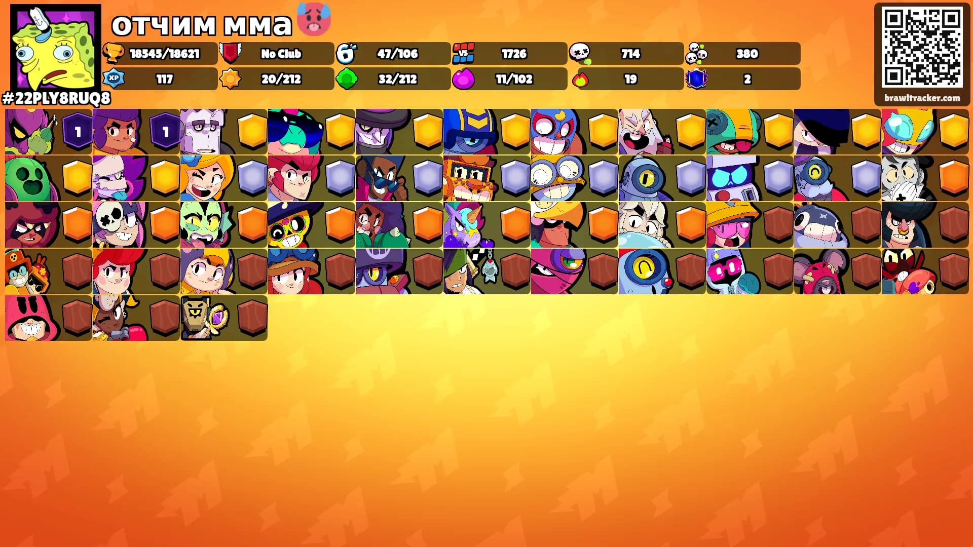 отчим мма 🥵's Ranks